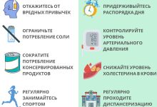 Photo of Здоровое сердце: профилактика заболеваний