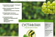 Photo of Здоровье суставов: профилактика болей