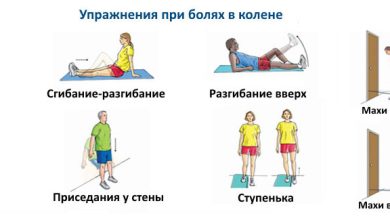 Photo of Здоровье суставов: упражнения для гибкости и подвижности