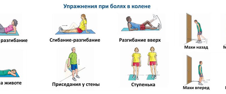 Photo of Здоровье суставов: упражнения для гибкости и подвижности